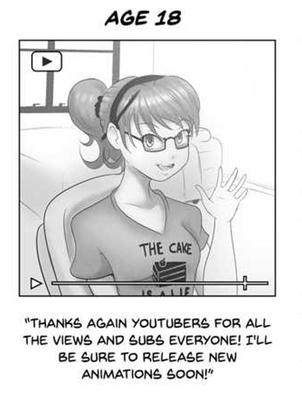 オタクビンボ